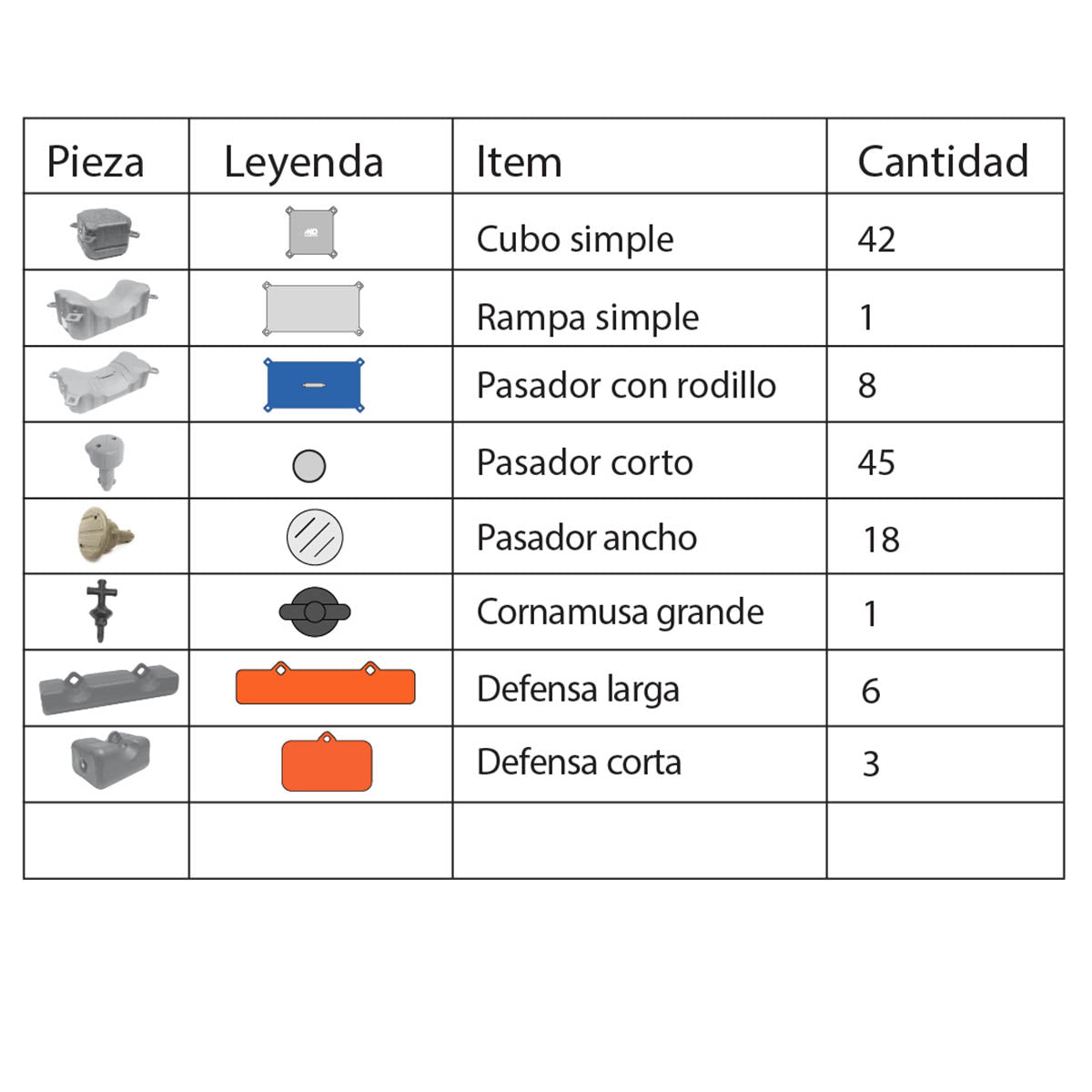 Plataforma modular flotante para moto de agua MD790